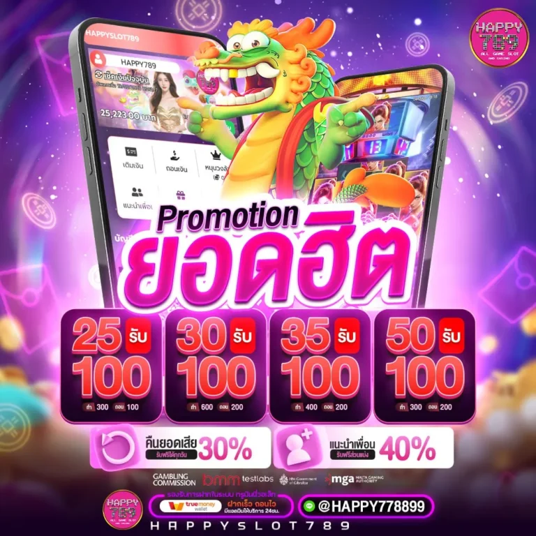 happyslot789